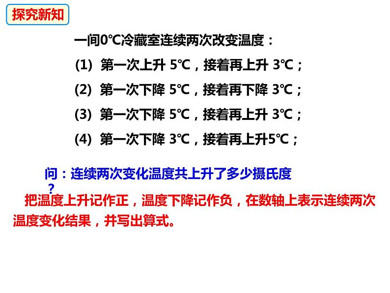 1.4.1有理数的加法（课件）-2022-2023学年七年级数学上册同步精品课件（沪科版）04