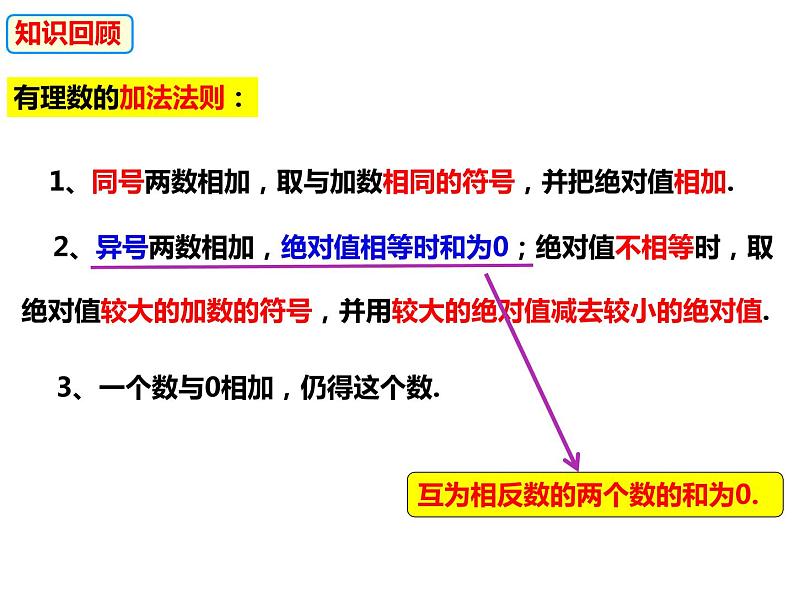 1.4.3加、减混合运算（课件）-2022-2023学年七年级数学上册同步精品课件（沪科版）02