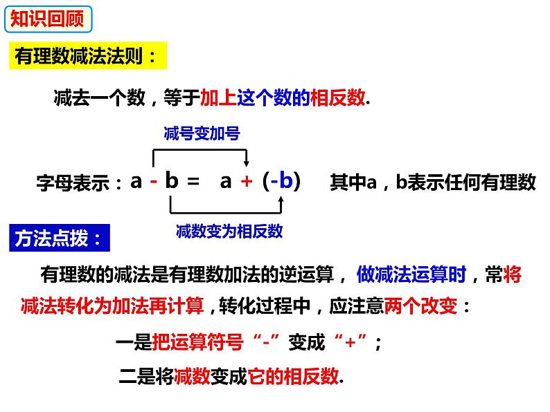 1.4.3加、减混合运算（课件）-2022-2023学年七年级数学上册同步精品课件（沪科版）03