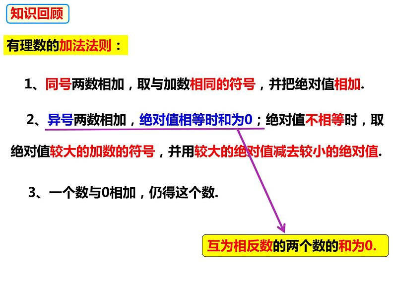 1.5.1.1有理数的乘法（课件）-2022-2023学年七年级数学上册同步精品课件（沪科版）第2页