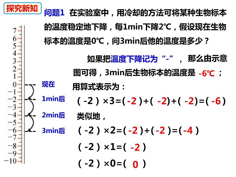 1.5.1.1有理数的乘法（课件）-2022-2023学年七年级数学上册同步精品课件（沪科版）第8页