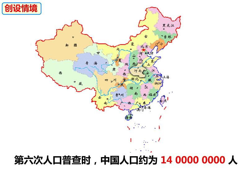 1.6.2科学记数法（课件）-2022-2023学年七年级数学上册同步精品课件（沪科版）第5页