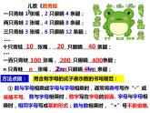 2.1.1用字母表示數（課件）-2022-2023學年七年級數學上冊同步精品課件（滬科版）