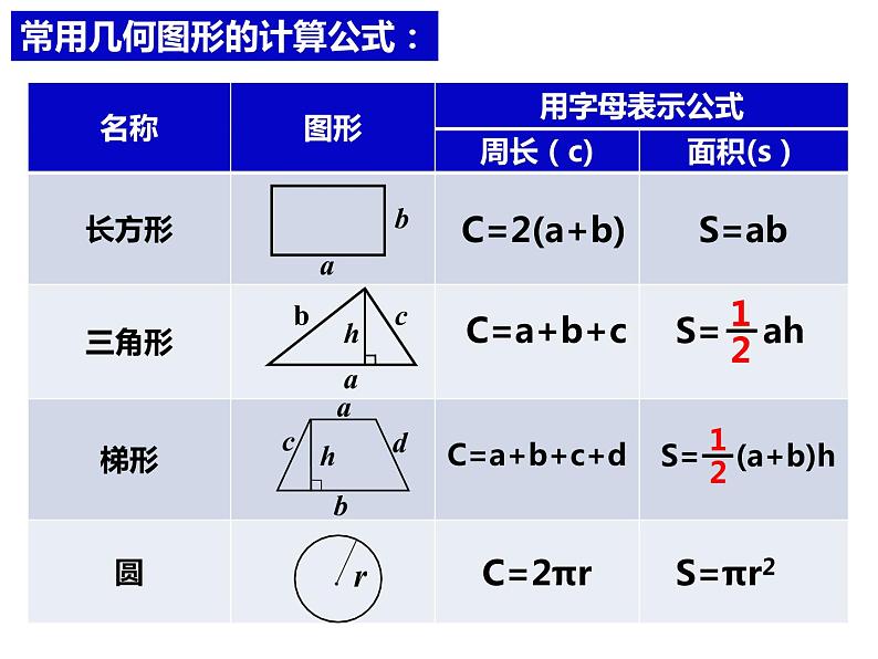 3.2.1一元一次方程的应用——等积变形问题-2022-2023学年七年级数学上册同步精品课件（沪科版）第2页