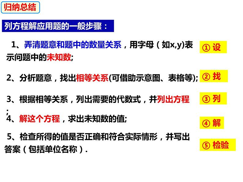 3.2.1一元一次方程的应用——等积变形问题-2022-2023学年七年级数学上册同步精品课件（沪科版）第8页