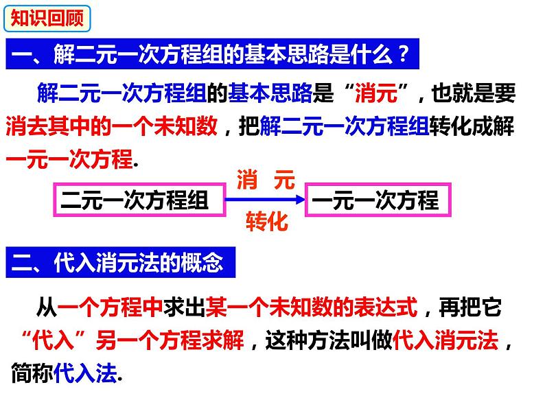 3.3.1.3用加减消元法解二元一次方程组（课件）-2022-2023学年七年级数学上册同步精品课件（沪科版）02