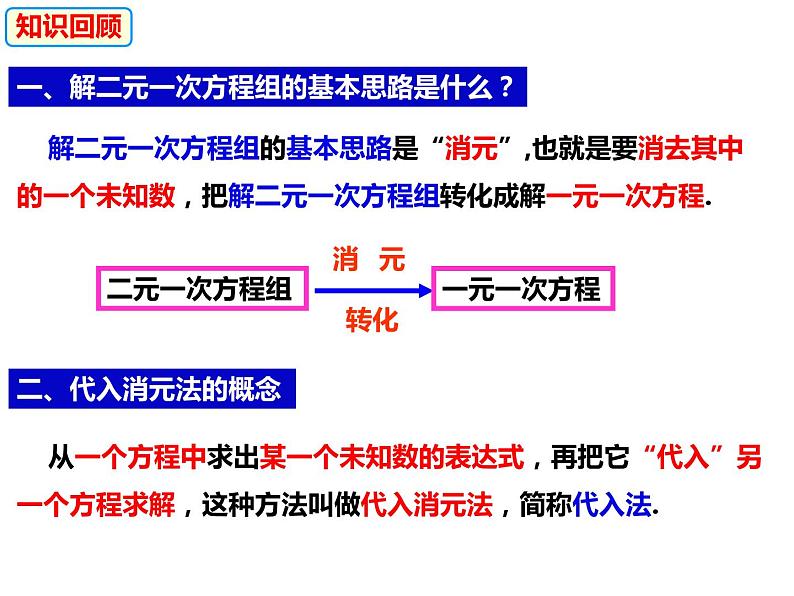 3.3.1.4选择适当的方法解二元一次方程组（课件）-2022-2023学年七年级数学上册同步精品课件（沪科版）第2页