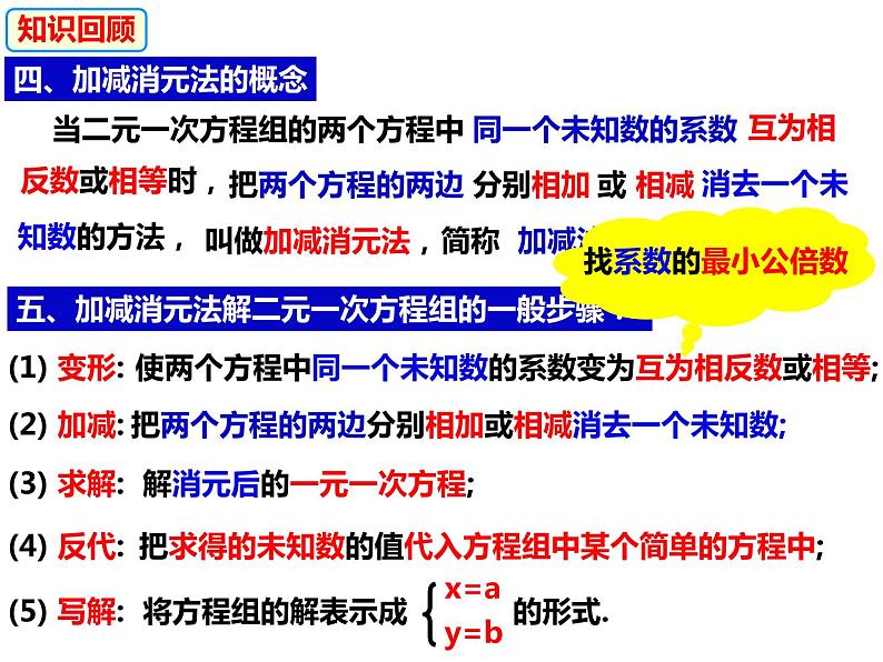 3.3.1.4选择适当的方法解二元一次方程组（课件）-2022-2023学年七年级数学上册同步精品课件（沪科版）第4页