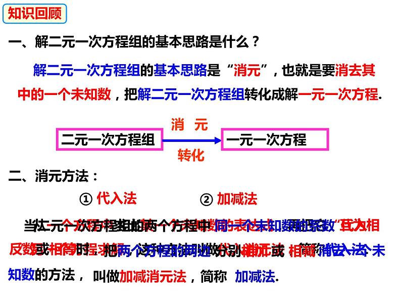 3.5三元一次方程组及其解法（课件）-2022-2023学年七年级数学上册同步精品课件（沪科版）第2页