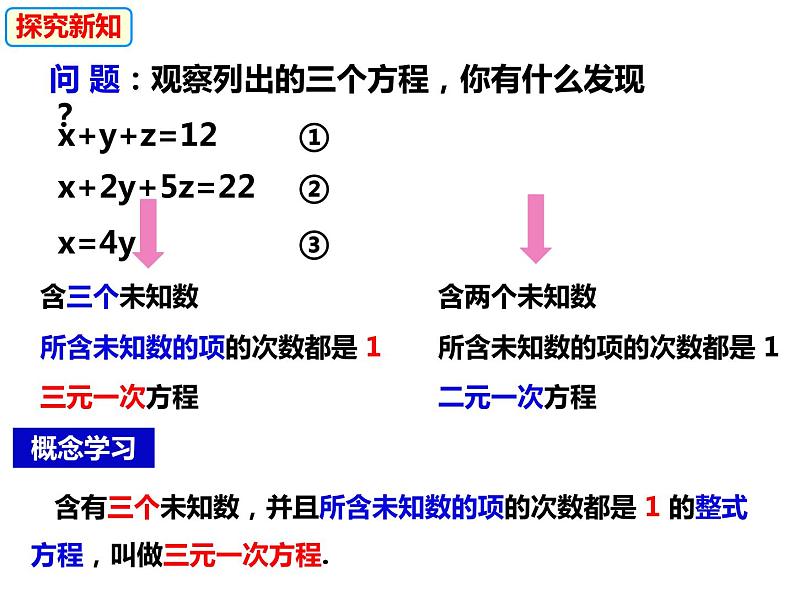 3.5三元一次方程组及其解法（课件）-2022-2023学年七年级数学上册同步精品课件（沪科版）第4页