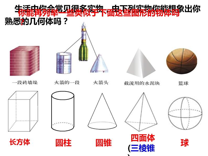 4.1几何图形（课件）-2022-2023学年七年级数学上册同步精品课件（沪科版）第8页