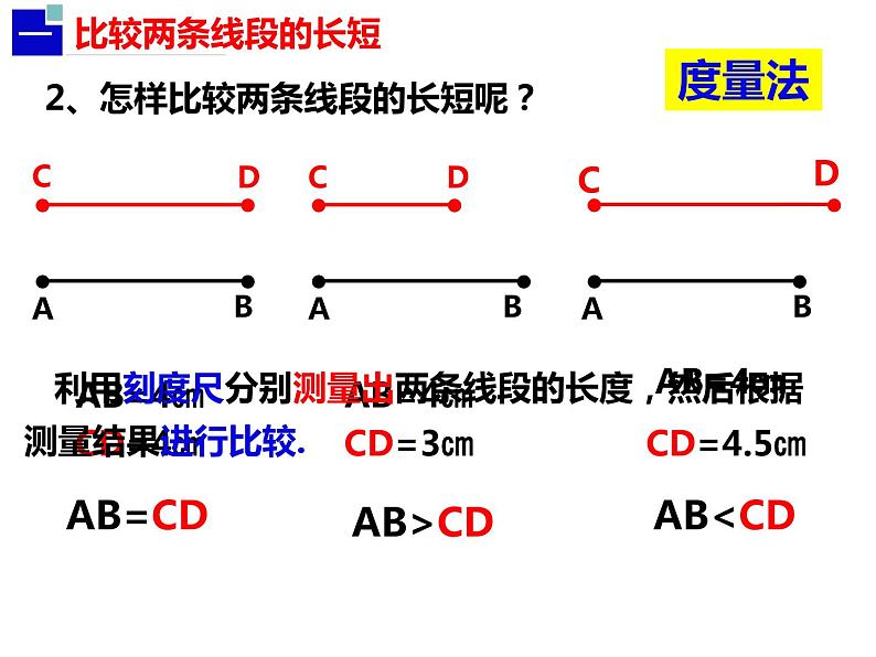 4.3.1线段的长短比较-2022-2023学年七年级数学上册同步精品课件（沪科版）05