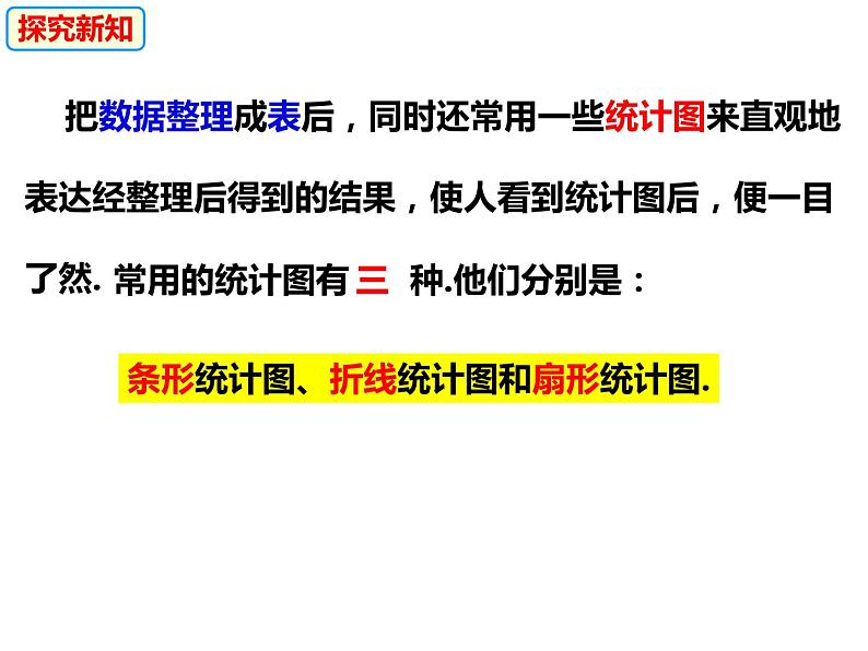 5.2数据的整理-2022-2023学年七年级数学上册同步精品课件（沪科版）04