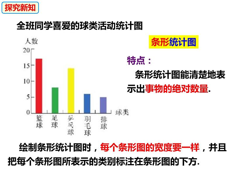 5.2数据的整理-2022-2023学年七年级数学上册同步精品课件（沪科版）05