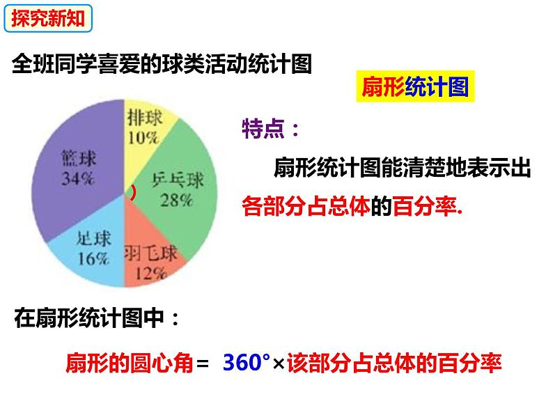 5.2数据的整理-2022-2023学年七年级数学上册同步精品课件（沪科版）08