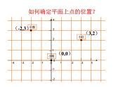 数学七年级下册7.1.2平面直角坐标系(1)课件PPT