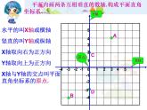 数学七年级下册7.1.2平面直角坐标系(一)选择课件(二)练习题