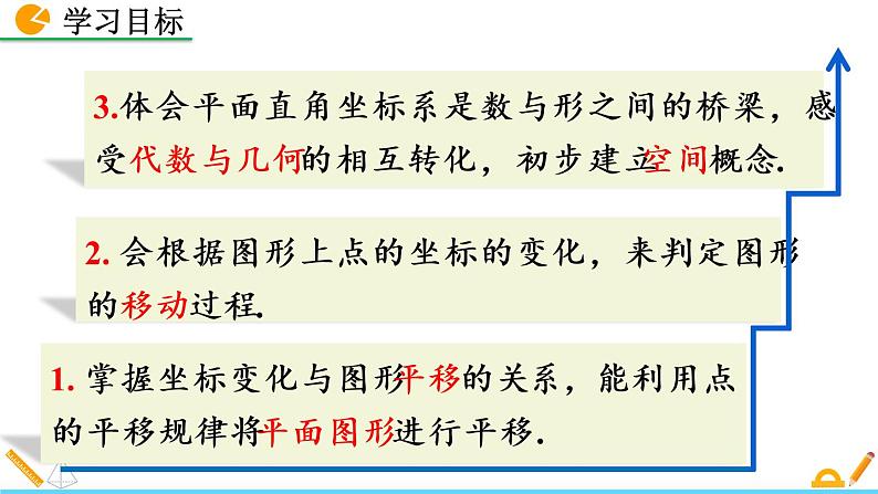 数学七年级下册7.2.2 用坐标表示平移课件PPT第3页