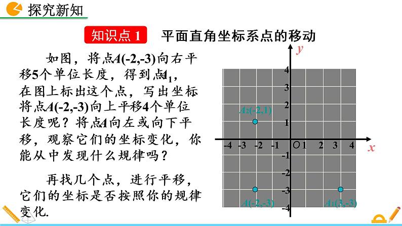 数学七年级下册7.2.2 用坐标表示平移课件PPT第4页