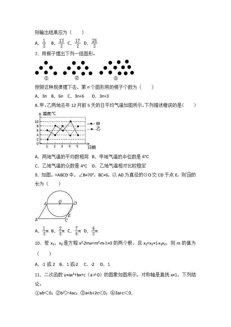 2017年烟台市中考数学试卷及答案解析02