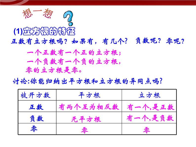 数学七年级下册6.2立方根课件PPT第7页