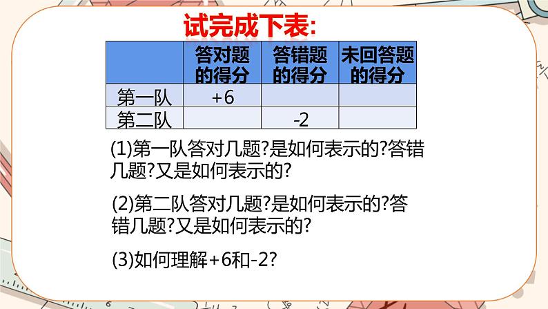 2.1 有理数（课件PPT+教案+学案+练习）04