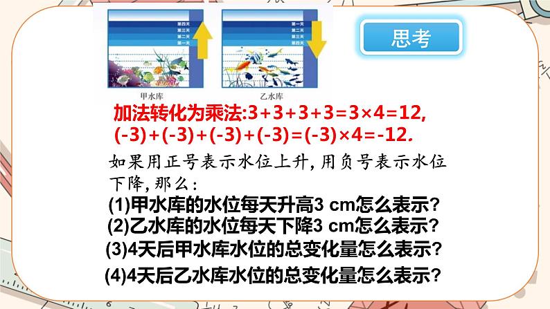 2.7 有理数的乘法（第1课时）课件PPT+教案+学案+练习02