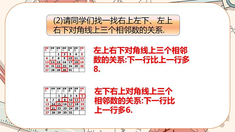 5 探索与表达规律（第1课时）第4页