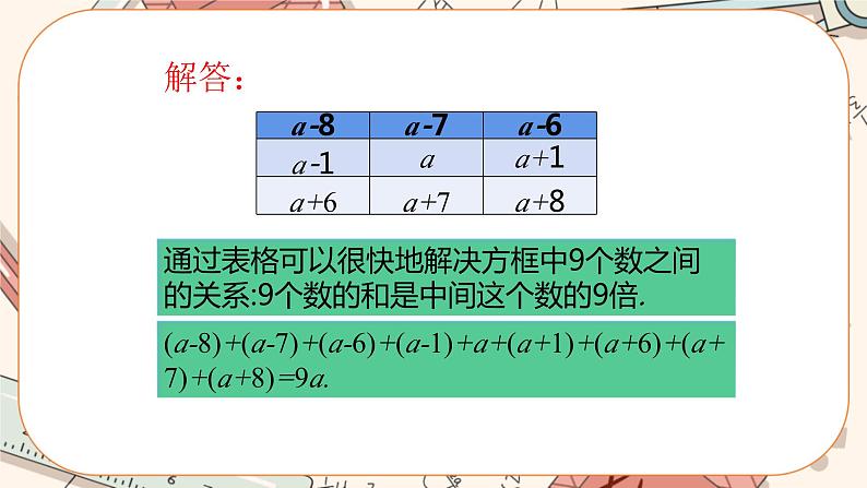 5 探索与表达规律（第1课时）第7页