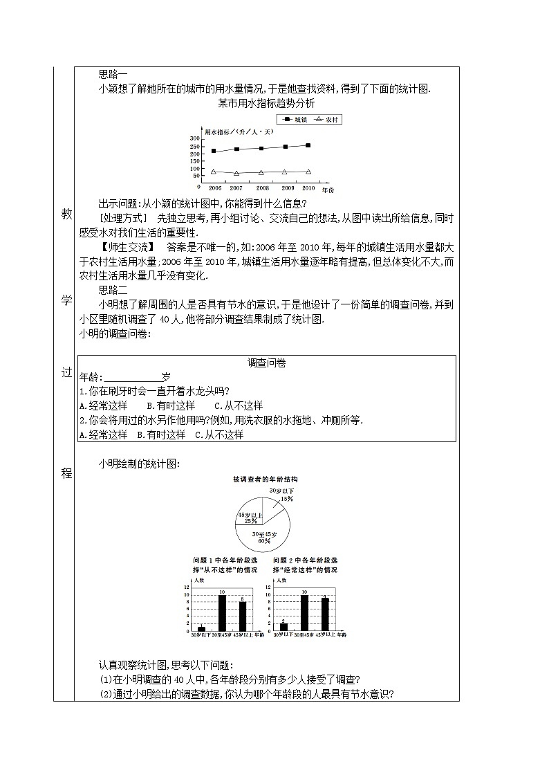 6.1 数据的收集（课件PPT+教案+学案+练习）02