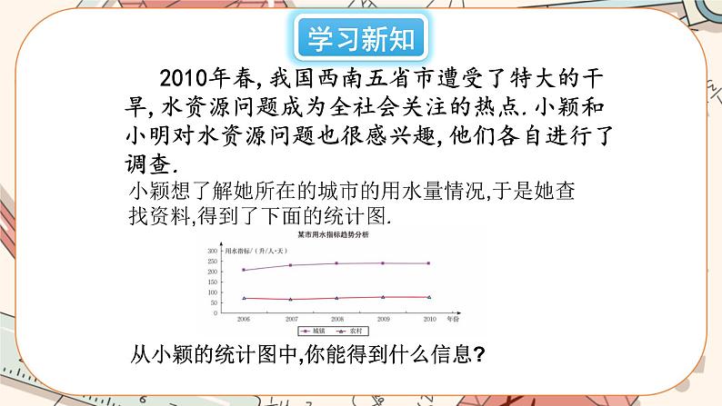 6.1 数据的收集（课件PPT+教案+学案+练习）02