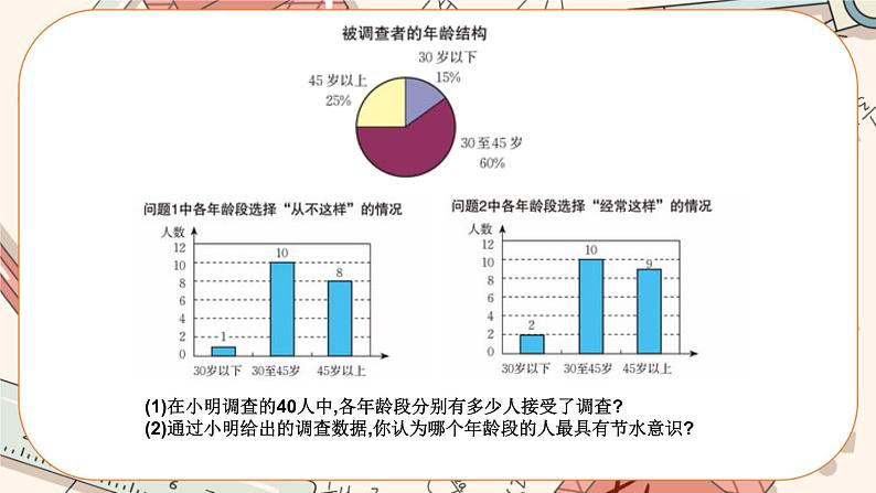 6.1 数据的收集（课件PPT+教案+学案+练习）04