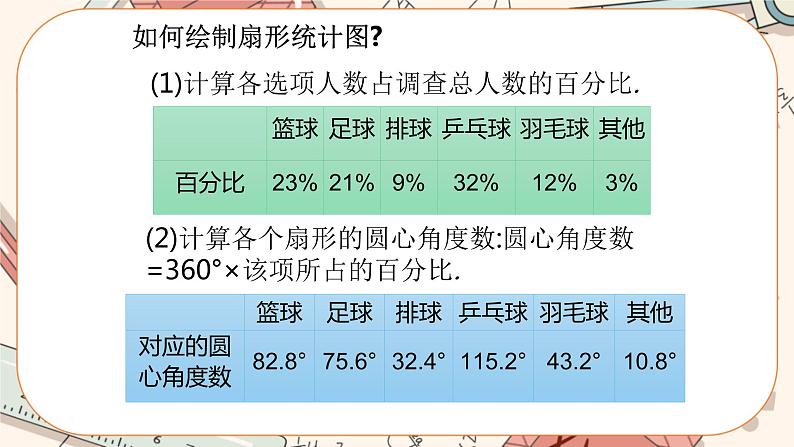 6.3 数据的表示（第1课时）课件PPT+教案+学案+练习06