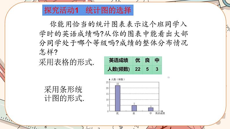 6.3 数据的表示（第2课时）课件PPT+教案+学案+练习03