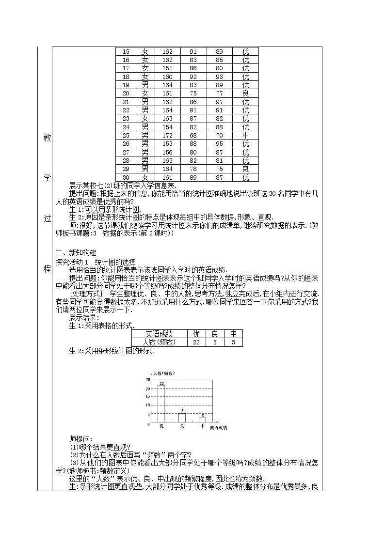 6.3 数据的表示（第2课时）课件PPT+教案+学案+练习02
