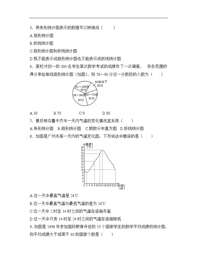 6.3 数据的表示（第3课时）课件PPT+教案+学案+练习02
