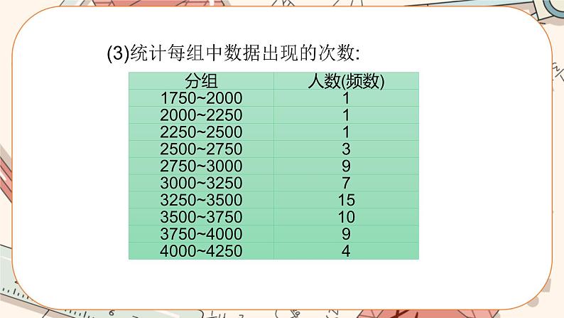 6.3 数据的表示（第3课时）课件PPT+教案+学案+练习05