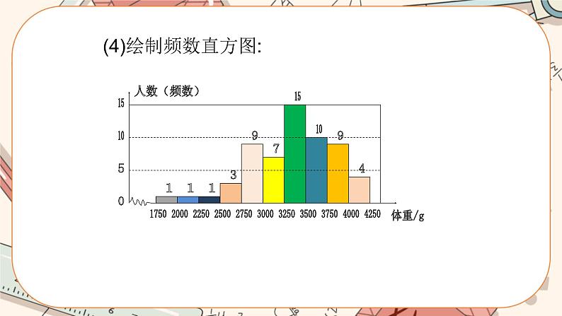 6.3 数据的表示（第3课时）课件PPT+教案+学案+练习06