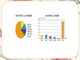 6.4 统计图的选择（第1课时）课件PPT+教案+学案+练习
