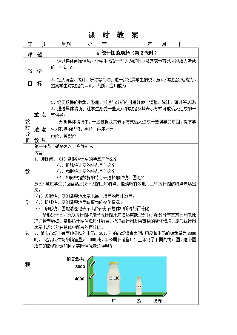 4 统计图的选择（第2课时）第1页