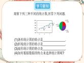 6.4 统计图的选择（第2课时）课件PPT+教案+学案+练习