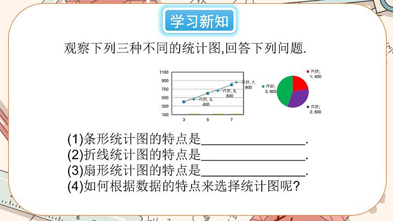 4 统计图的选择（第2课时）第2页