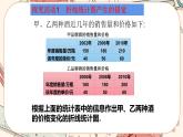 6.4 统计图的选择（第2课时）课件PPT+教案+学案+练习