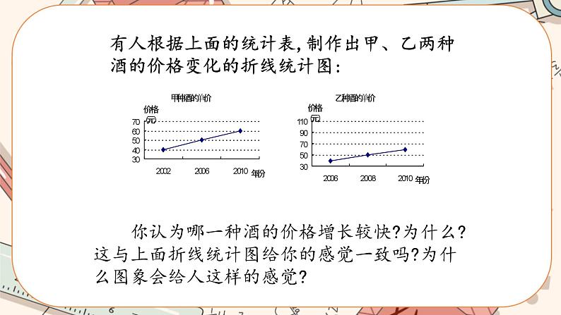 4 统计图的选择（第2课时）第4页