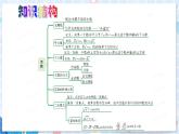 北师大版数学八年级上册 第二章 本章归纳总结 PPT课件+教案