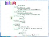 北师大版数学八年级上册 第二章 本章归纳总结 PPT课件+教案