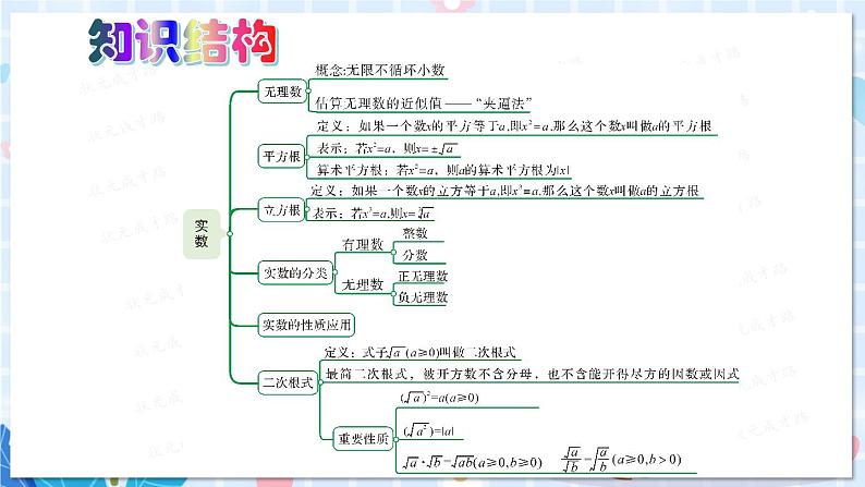 北师大版数学八年级上册 第二章 本章归纳总结 PPT课件+教案02