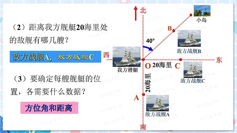 北师大版数学八年级上册 第三章 1 确定位置 PPT课件+教案07