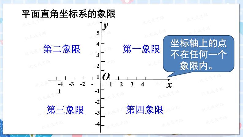 第1课时 平面直角坐标系第8页