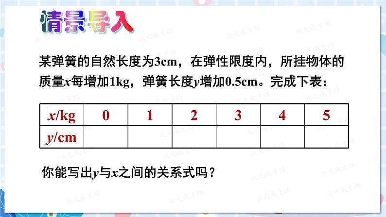 2 一次函数与正比例函数第2页